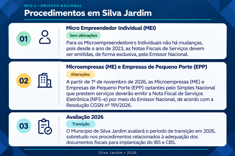 procedimentos Silva